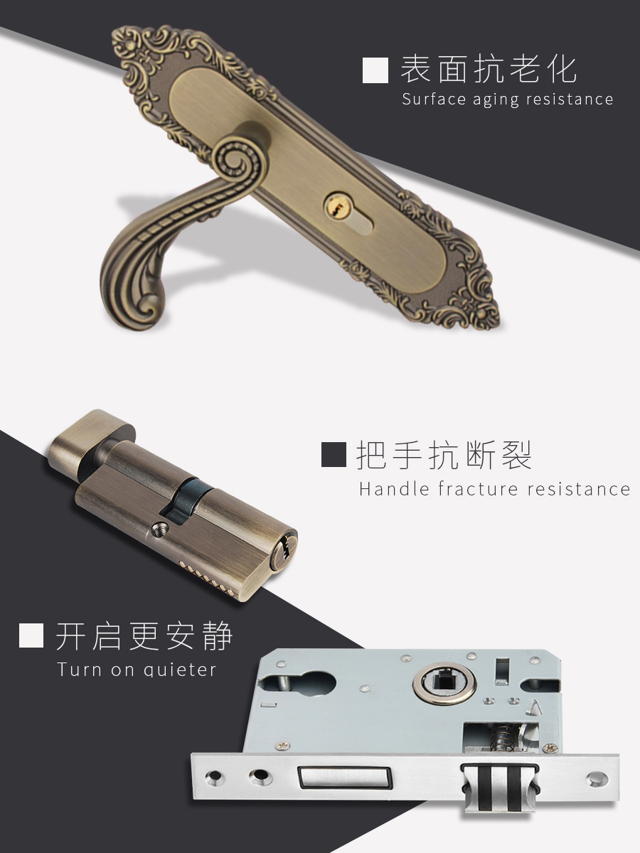 房門鎖尺寸